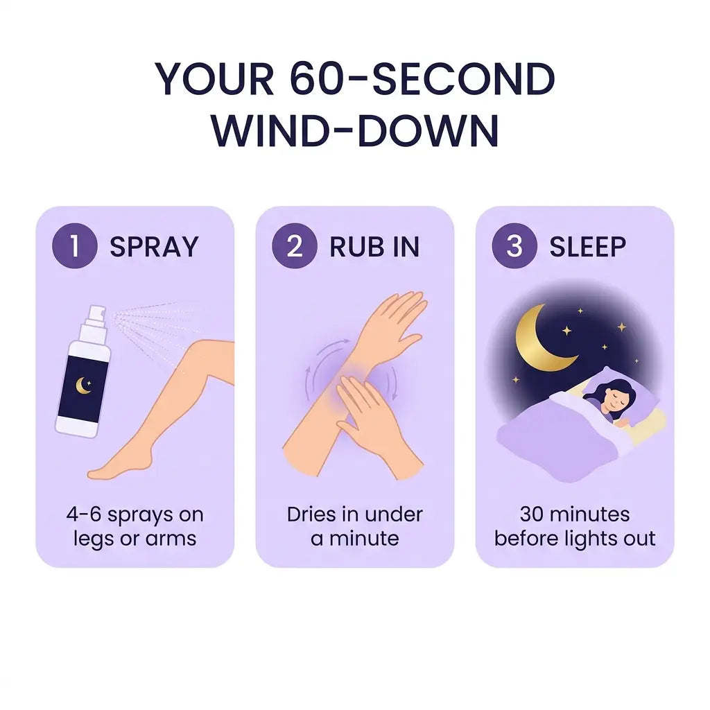 The 60-second wind-down: three simple steps